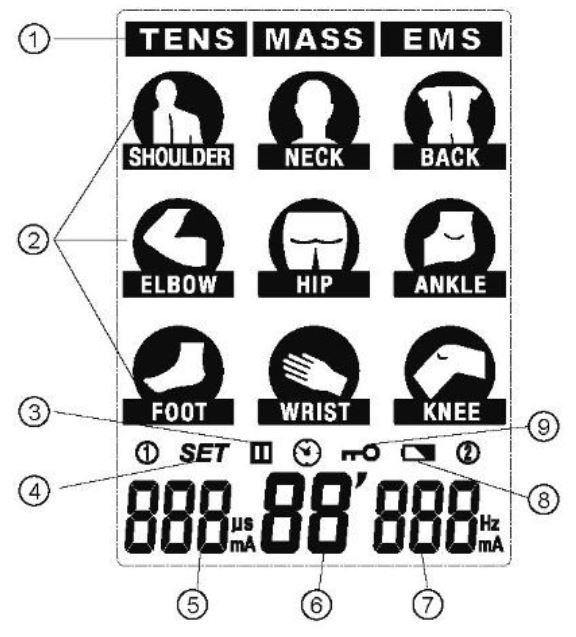 TENS LT-3011A