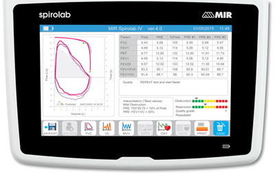 Spirometrija